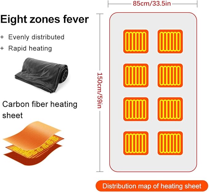 Electric Heated Plush Blanket – USB Powered Coral Fleece Shawl with 3 Heat Settings