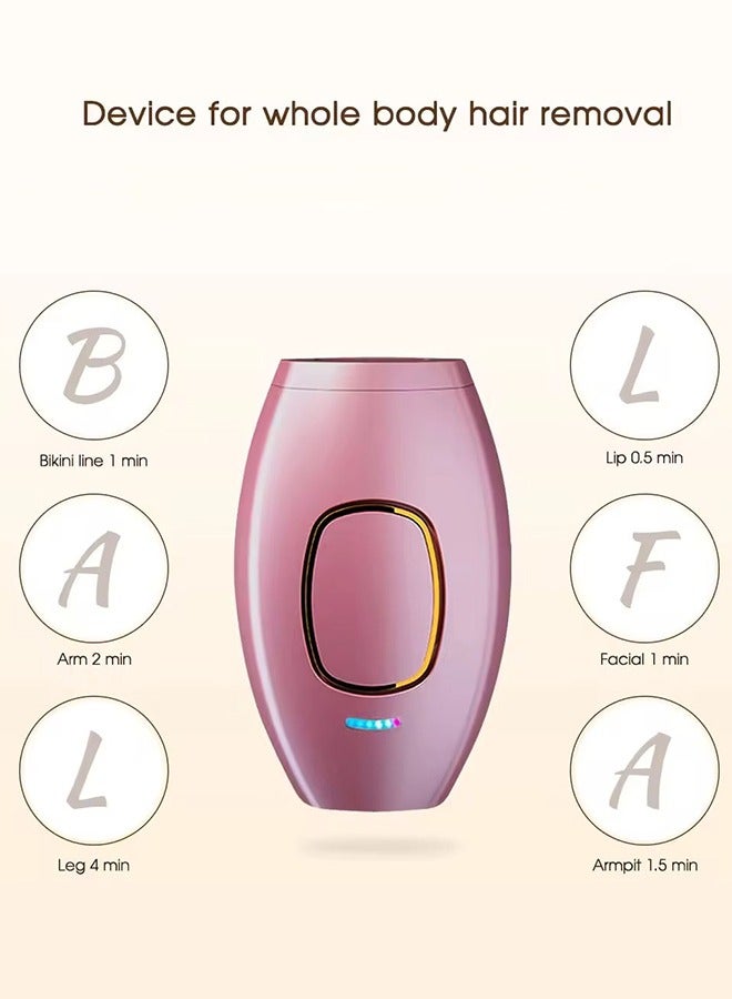 IPL Hair Removal Laser Epilator – Painless Permanent Hair Reduction