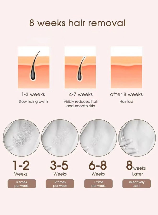 IPL Hair Removal Laser Epilator – Painless Permanent Hair Reduction