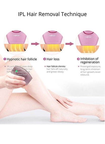 IPL Hair Removal Laser Epilator – Painless Permanent Hair Reduction