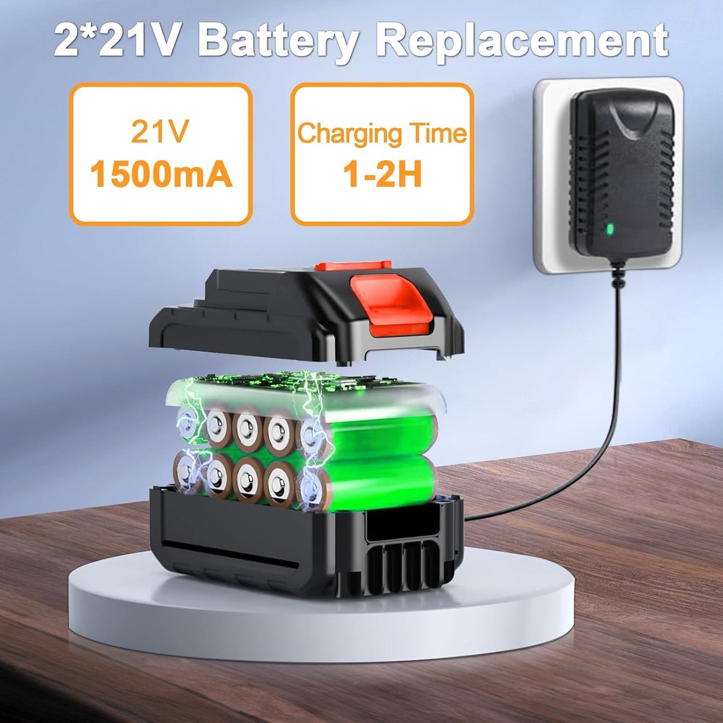 Jet Blower with Charger & 2 Batteries – 40,000 RPM Powerful Turbo Car Dryer & Dust Cleaner