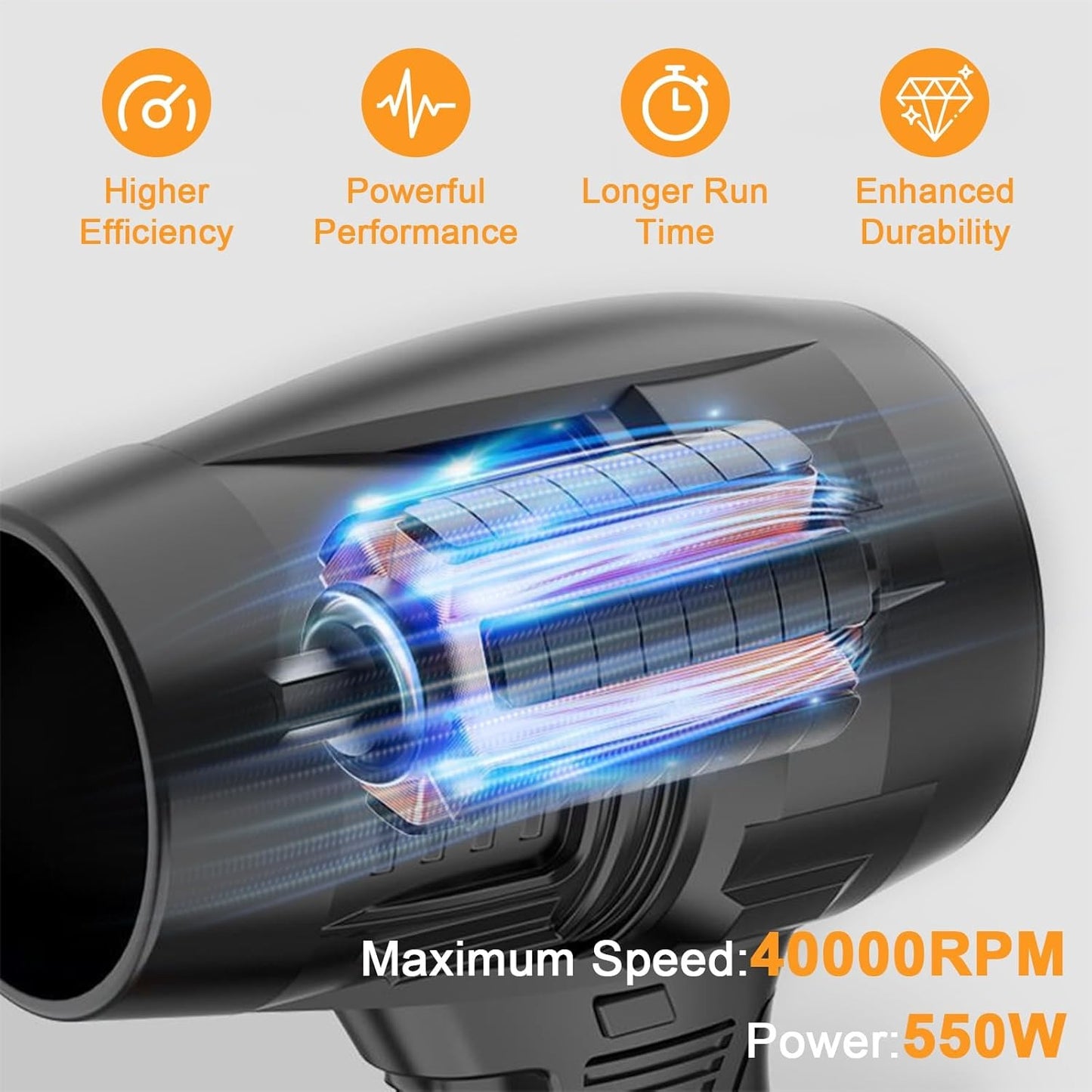 Jet Blower with Charger & 2 Batteries – 40,000 RPM Powerful Turbo Car Dryer & Dust Cleaner