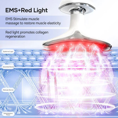 Rechargeable LED Facial & Neck Massager | Double Chin Remover & Skin Tightening Device