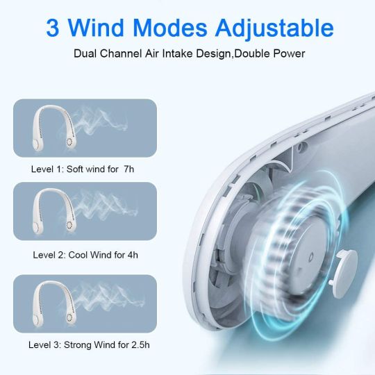 Vaneless Neck Hanging Fan 2025 – Arctic Air 3-Speed Rechargeable Hands-Free Cooling